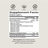 Magnesium Breakthrough