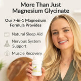 Magnesium Breakthrough